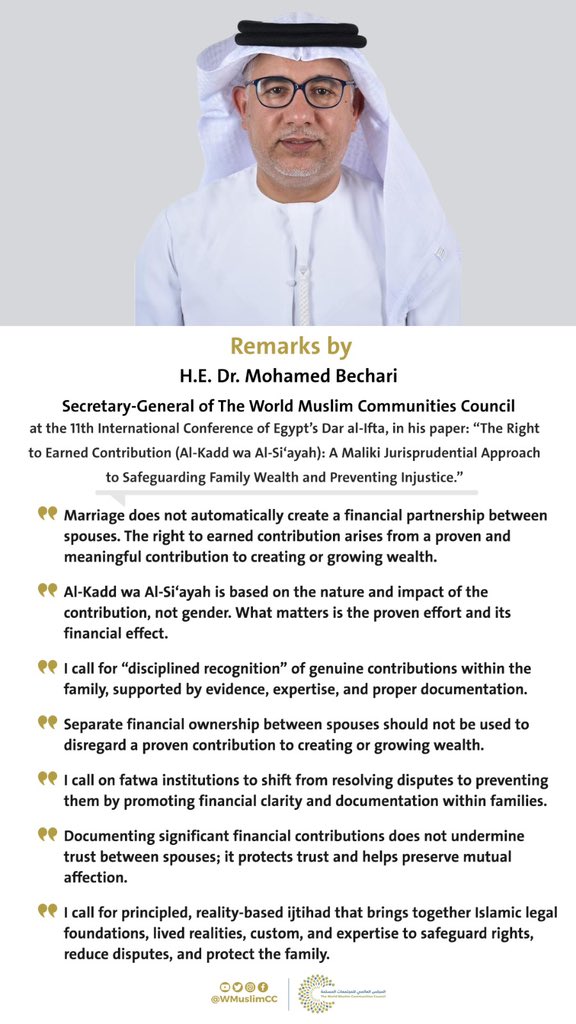 WMuslimCC's tweet photo. “I call on fatwa institutions to shift from resolving disputes to preventing them by promoting financial clarity and documentation within families”… Remarks by H.E. Dr. Mohamed Bechari, Secretary-General of The World Muslim Communities Council at the 11th International Conference of Egypt's Dar al-Ifta, in his paper "The Right to Earned Contribution (Al-Kadd wa Al-Si ayah): A Maliki Jurisprudential Approach to Safeguarding Family Wealth and Preventing Injustice."
#TWMCC