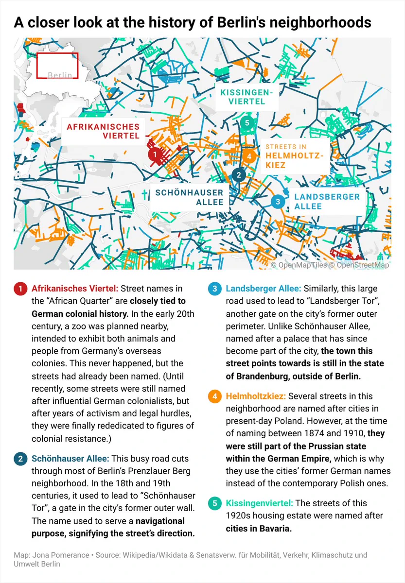Map-based infographic highlighting five Berlin neighborhoods with numbered callouts explaining how their street names reflect colonial, navigational, or other historical origins (Afrikanisches Viertel; Schönhauser Allee; Landsberger Allee; Helmholtzkiez; Kissingenviertel).