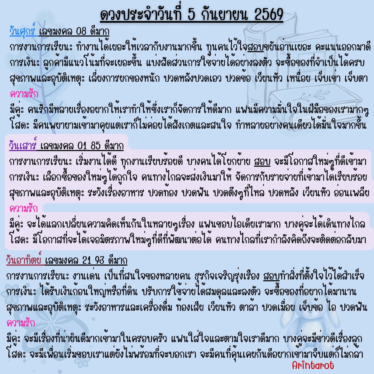 arintarot's tweet photo. 📚ดวงประจำวันที่ 5 กันยายน 2569📚
#ดูดวง #ดูดวงไพ่ยิปซี​ ​​ #ดวงประจำวัน​ #สีมงคลประจำวัน   
#อรินทร์ไพ่ยิปซี​ Arintarot 🧸 https://t.co/d4VhKFXKxV