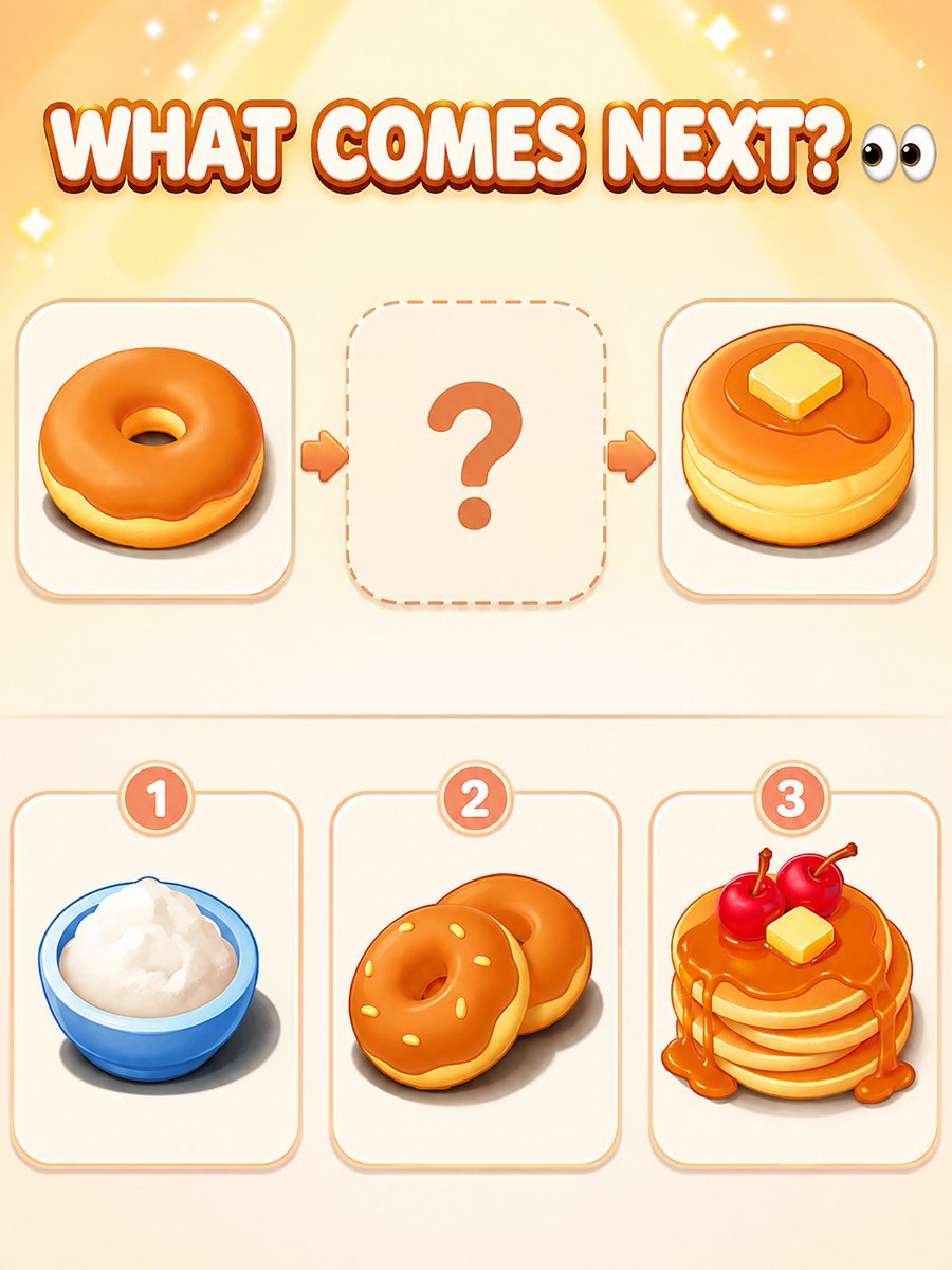 MoonlitTownGame's tweet photo. Wait… what comes next? 👀
 🍩 → ❓ → 🥞
 Pick your answer below! 👇

#moonlittown #mergegame #CozyGame https://t.co/b2fMSHhaUY