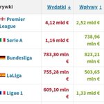 Photo by Calcio24PL (@Calcio24_PL)