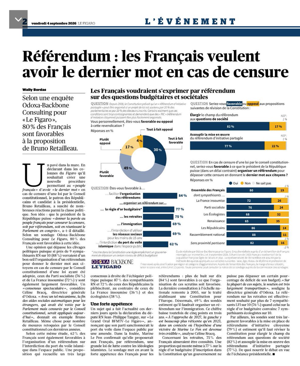 AlexandreJardin's tweet photo. Magnifiques Français ! 
Doucement apparaît l évidence : notre peuple ne veut plus être viré de la décision politique.
Notre peuple veut piloter sa vie.
En septembre, @RefCitoyen poussera, plus loin le débat : voulons-nous oui ou non obtenir le droit d’initiative référendaire citoyenne ?
