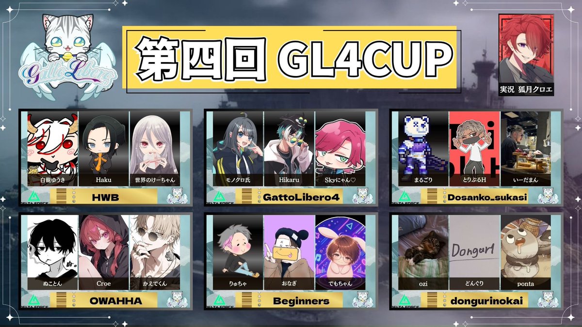 gattolibero_4's tweet photo. 本日夜21時か��配信スタート！

第4回 GL4CUP
𝐃𝐄𝐋𝐓𝐀 𝐅𝐎𝐑𝐂𝐄

実況,解説
↳狐月クロエ

数々の面白プレイを見せてきた選手たち
今回はまだカスタムで行ったことがないプリズンマップやAZマップも含まれています！

誰が1番稼いで帰ってくるか！！！

https://t.co/d4qpdvs29x
高評価待ってます https://t.co/r1fVZpdFSd