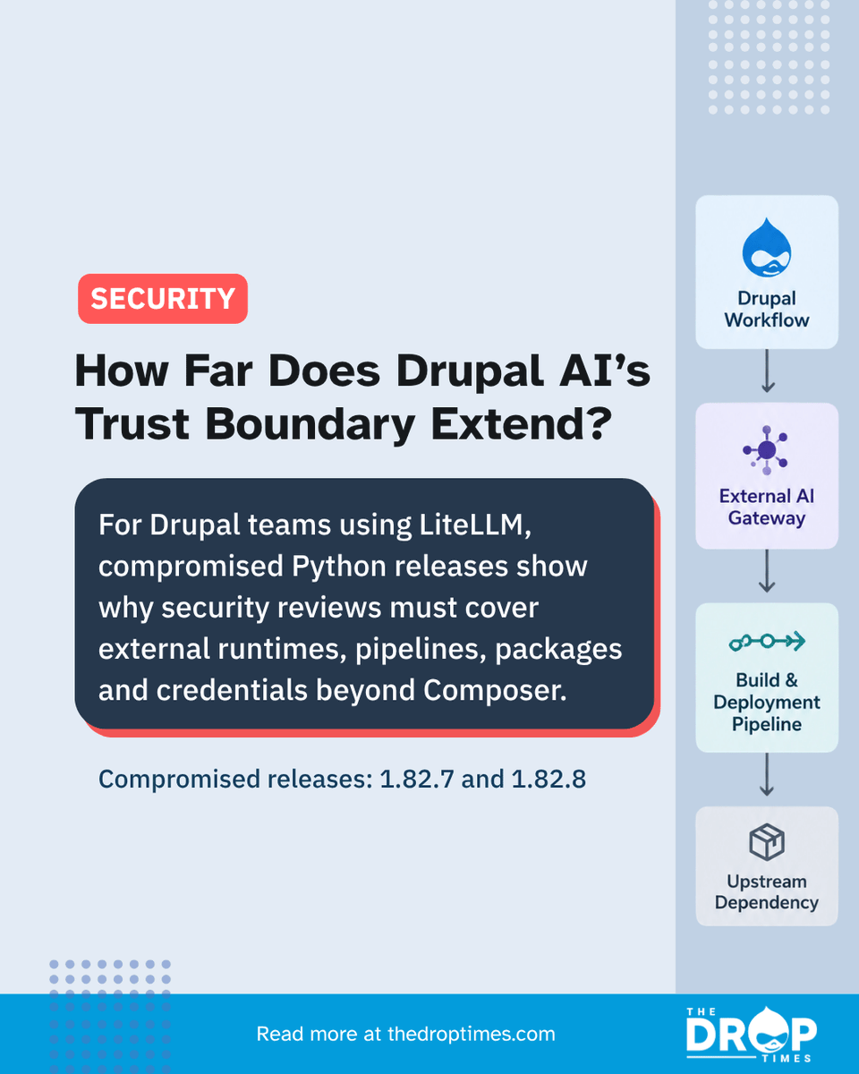 thedroptimes's tweet photo. LiteLLM’s supply-chain compromise shows Drupal AI security can extend beyond Composer. The optional provider relies on an external LiteLLM service; no Drupal compromise was identified.

https://t.co/zVRo7WW4ts 

#Drupal #DrupalAI #SupplyChainSecurity https://t.co/uW1E486veM
