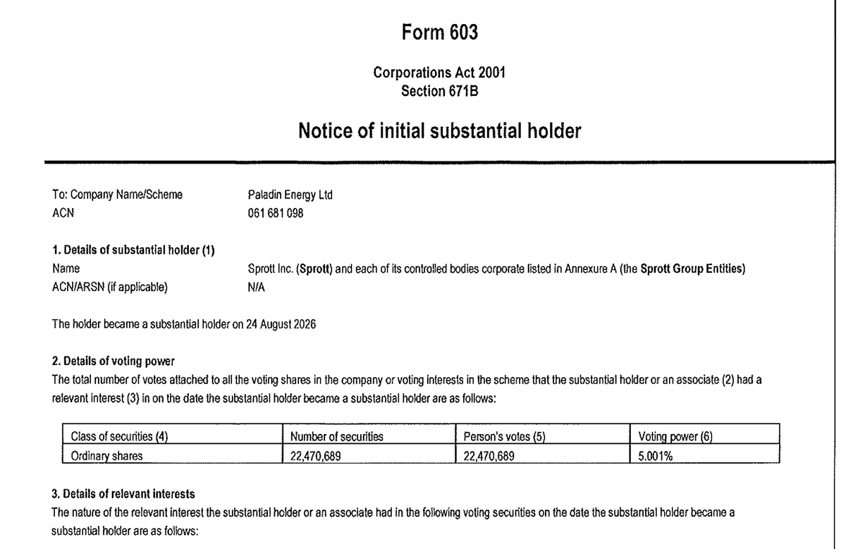 zadel_1's tweet photo. Sprott increasing its stake in $PDN and $BMN... https://t.co/gs5Y57rsu7