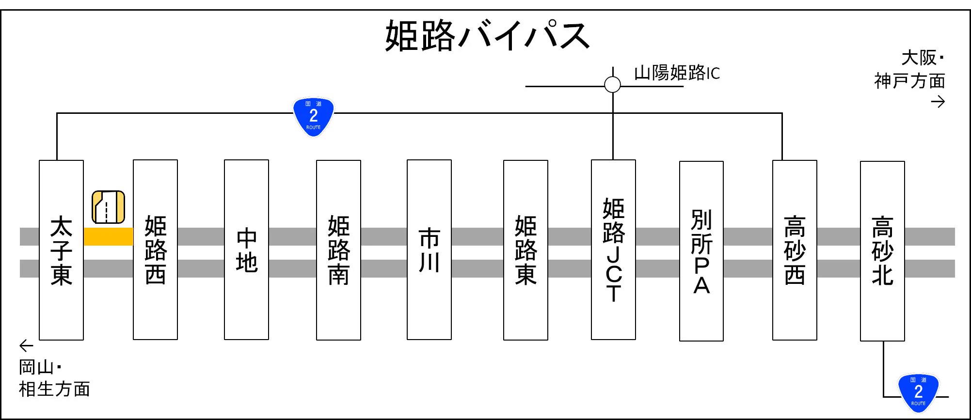 姫路 バイパス 渋滞