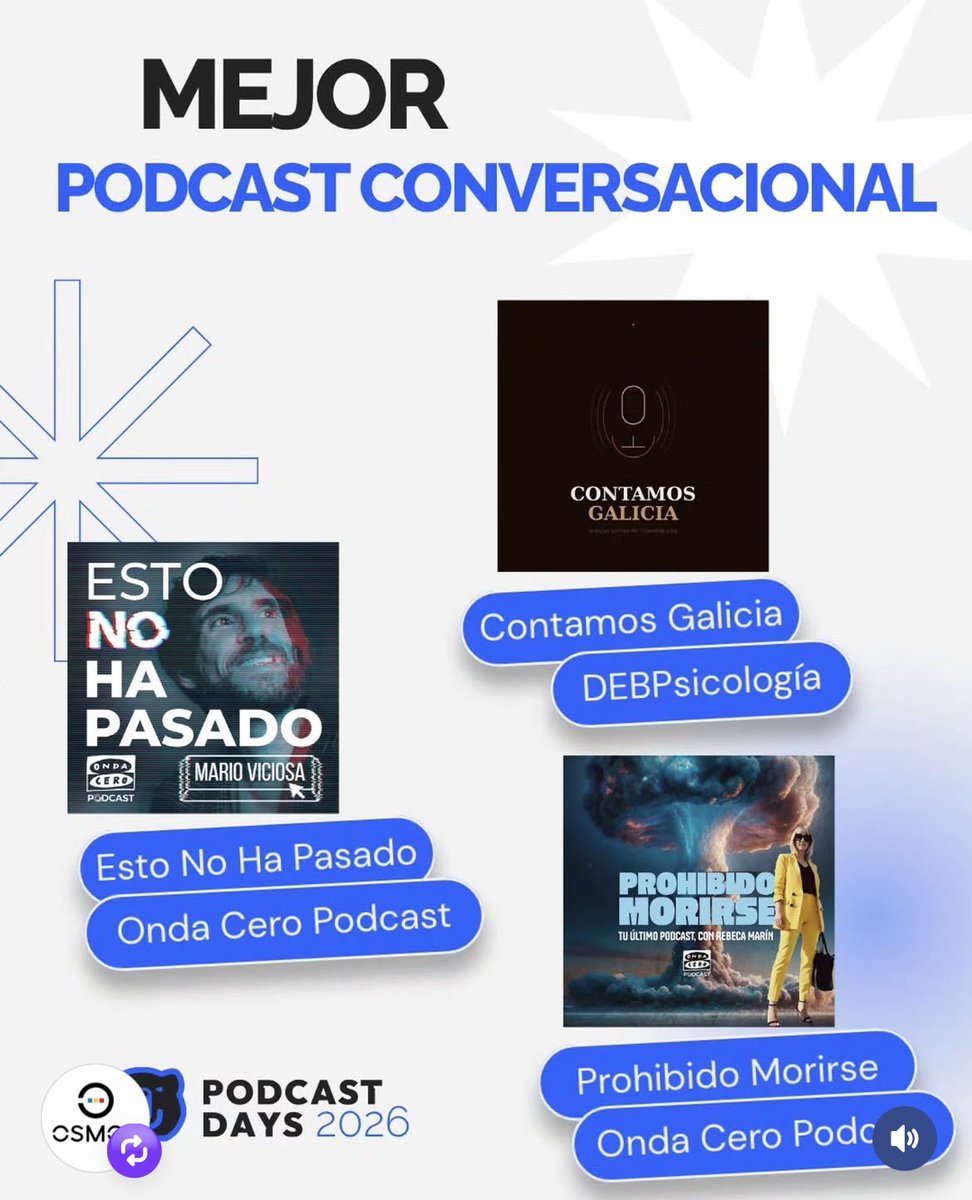 rebecmarin's tweet photo. Mi podcast #prohibidomorirse ha conseguido 3 nominaciones en @PodcastDays_ no puedo estar más feliz!! Gracias a @OndaCeroPodcast @OndaCero_es x la confianza, a todo el equipo x su trabajo, a los q habéis charlado conmigo y a los q lo escucháis y compartís. Esto ya es un premio❤️ https://t.co/QNo0mZNPxy