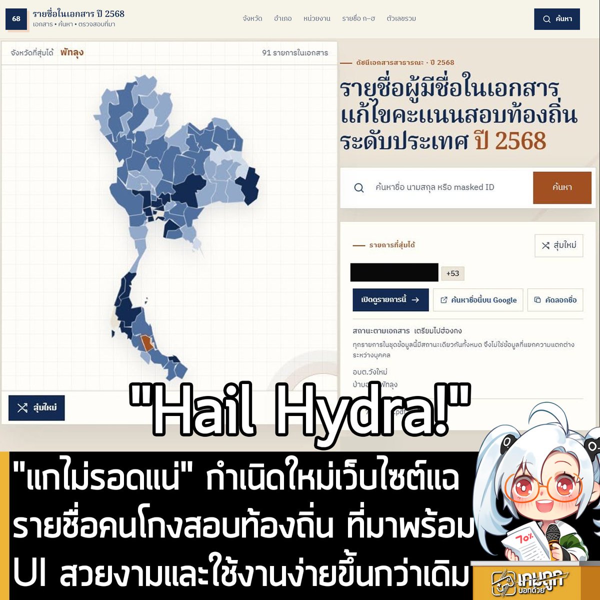 sheapgamer's tweet photo. [News] "แกไม่รอดแน่" กำเนิดใหม่เว็บไซต์แฉรายชื่อคนโกงสอบท้องถิ่น ที่มาพร้อม UI สวยงามและใช้งานง่ายขึ้นกว่าเดิม
.
อย่างที่หลายคนทราบข่าวมาก่อนหน้านี้ว่า ทางเพจ Godd Dam และชมรม STRONG ต้านทุจริตประเทศไทย ร่วมกันพัฒนาเว็บไซต์ในชื่อ "Mairodlaew .kengthip68" (ไม่รอดแล้ว เก่งทิพย์ 68) ที่เป็นการแฉรายชื่อคนโกงการสอบแข่งขันบรรจุข้าราชการส่วนท้องถิ่นครั้งใหญ่ กว่า 3,966 รายชื่อ ครอบคลุม 75 จังหวัดทั่วประเทศ พร้อมสถานะสุดปั่น "เตรียมไปฮ่องกง" แต่กลายเป็นว่า หลังจากที่เปิดใช้งานไม่นานนัก ในตอนนี้ ทั้งตัวเพจ Godd Dam  กลับปลิวอย่างไร้สาเหตุ และหน้าเว็บไซต์ก็ใช้งานไม่ได้อีกต่อไป ทำให้เกิดกระแสวิพากษ์วิจารณ์ไปต่างๆ นานา 
.
แม้ว่าในตอนนี้ เราจะยังไม่รู้ว่า ผู้พัฒนาเว็บไซต์ Mairodlaew ยังปลอดภัยดีหรือไม่ แต่เจตนารมณ์ของเขา ก็มีผู้เอาไปสานต่อแล้ว ด้วยข้อมูลแบ็คอัป แล้วนำมาสร้างเว็บไซต์ใหม่ ในชื่อ "Karemairodnare" หรือ "แกไม่รอดแน่" ที่ยังคงเป็นเว็บไซต์ที่รวบรวมรายชื่อคนโกงการสอบท้องถิ่น แต่มาพร้อม UI ที่ดูทันสมัยกว่าเดิม ใช้งานง่ายขึ้น พร้อมด้วยระบบการสุ่มชื่อคนโกง การจัดเรียงข้อมูลแยกตามจังหวัด อำเภอ หน่วยงาน รายชื่อ ก-ฮ และอื่นๆ 
.
โดยผู้ที่สนใจสามารถเข้าไปใช้งานได้ที่หน้าเว็บไซต์
https://t.co/h7bBdF7Sqv
