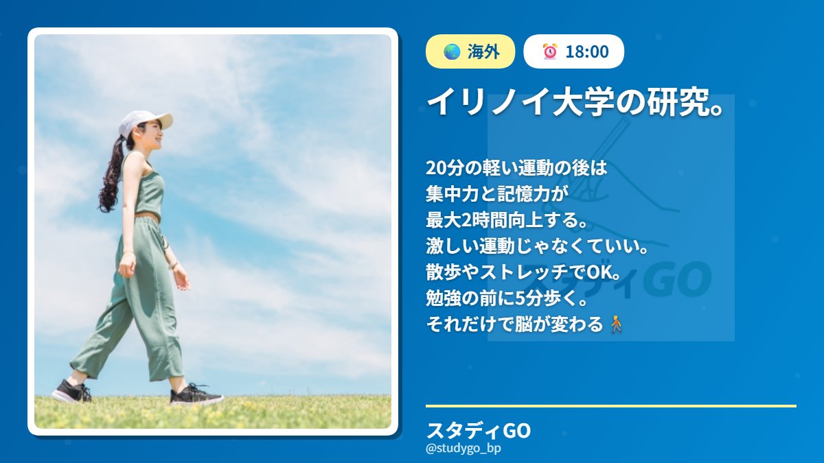 studygo_bp's tweet photo. イリノイ大学の研究。

20分の軽い運動の後は
集中力と記憶力が
最大2時間向上する。

激しい運動じゃなくていい。
散歩やストレッチでOK。

勉強の前に5分歩く。
それだけで脳が変わる🚶 https://t.co/fHPHiOiCVu