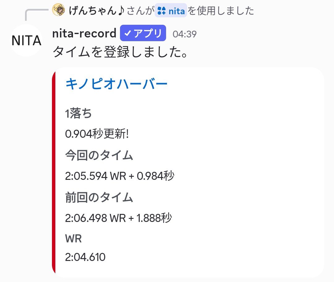 genchan_mk's tweet photo. ごみアプデすぎて本来絶対出せないタイムばっかり出る🫠🫠🫠🫠🫠
どのコースもあと.6は詰まるってことですかこれ…？
#MK8D https://t.co/iJbvfBybzU