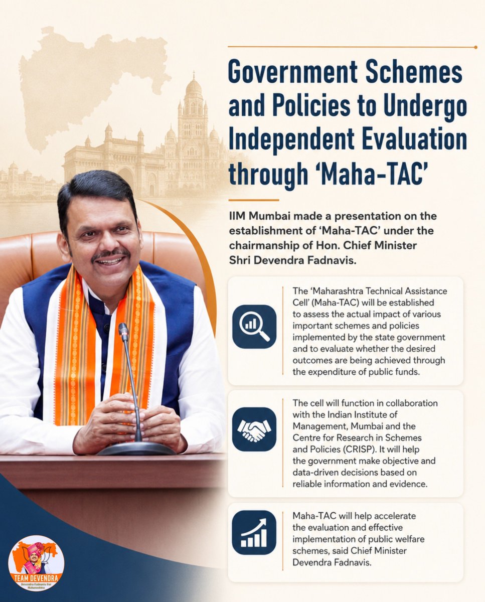 KARMA_0036's tweet photo. Independent evaluation of government schemes and policies through ‘Maha-Tech’...

A significant step towards more effective implementation of public welfare schemes and data-driven governance..!

@Dev_Fadnavis
#DevendraFadnavis #Teamdevendra 
#MahaTech #GoodGovernance 
#Maharashtra #PublicPolicy
