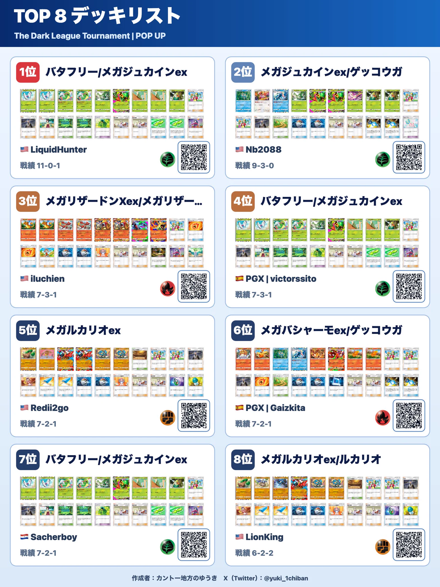 カントー地方のゆうき｜ポケポケデッキ紹介 na platformě X