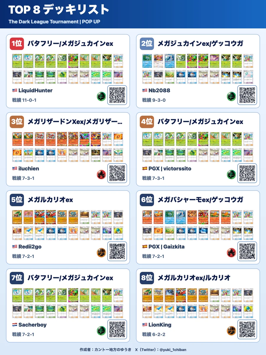 カントー地方のゆうき｜ポケポケデッキ紹介 na platformě X