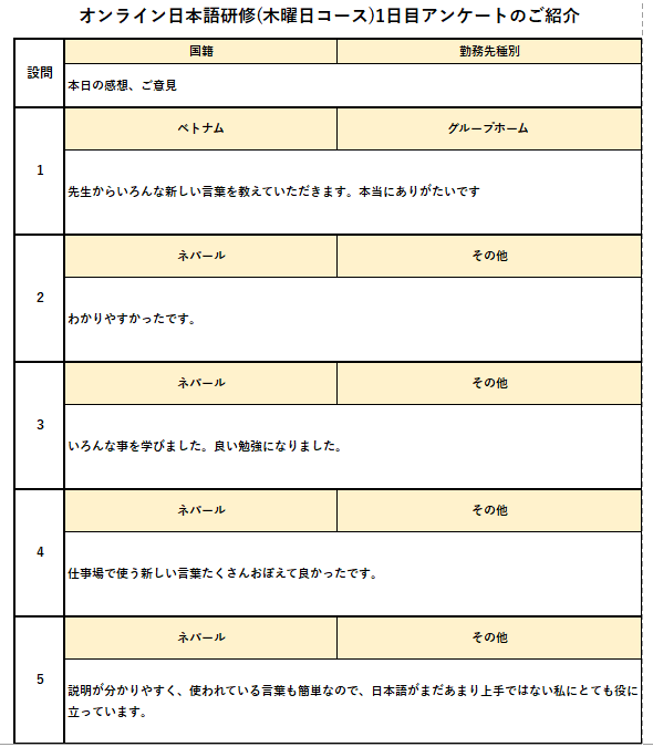 LanguageJ1503 tweet picture