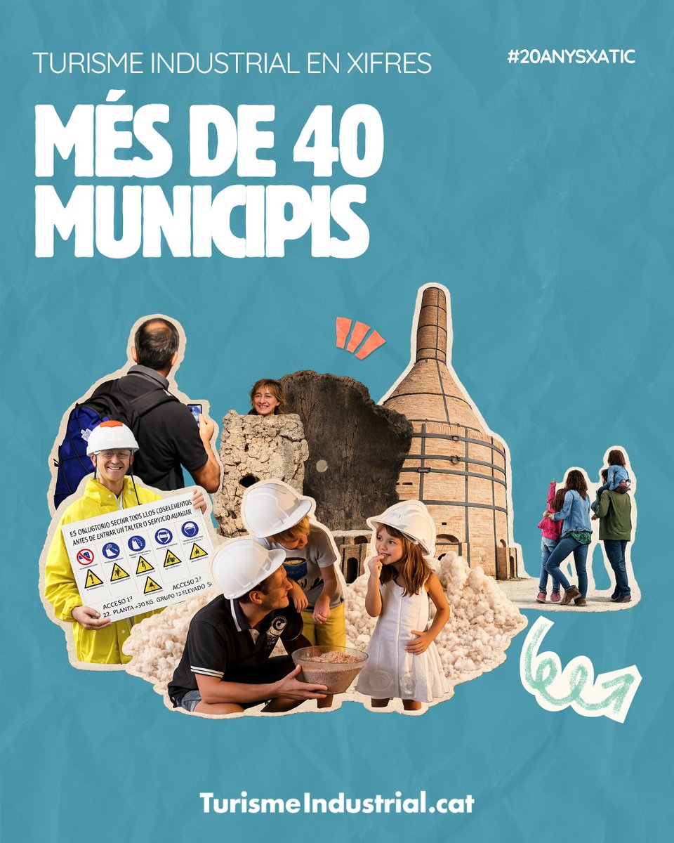 xatic_cat's tweet photo. En el nostre 20è aniversari, volem compartir la dimensió d'aquesta gran xarxa que construïm entre tots i totes. ⚙️ 🏭
Descobreix tot el que hem aconseguit aquestes dues dècades! ➡️
#20AnysXATIC #TurismeIndustrialCat
@diba @turismecat @gencat https://t.co/RM9e1CdAA8