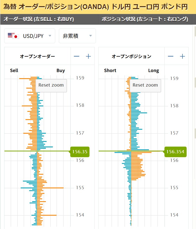 crkfsa's tweet photo. やはりロング多め https://t.co/h9DFWPIs6p
