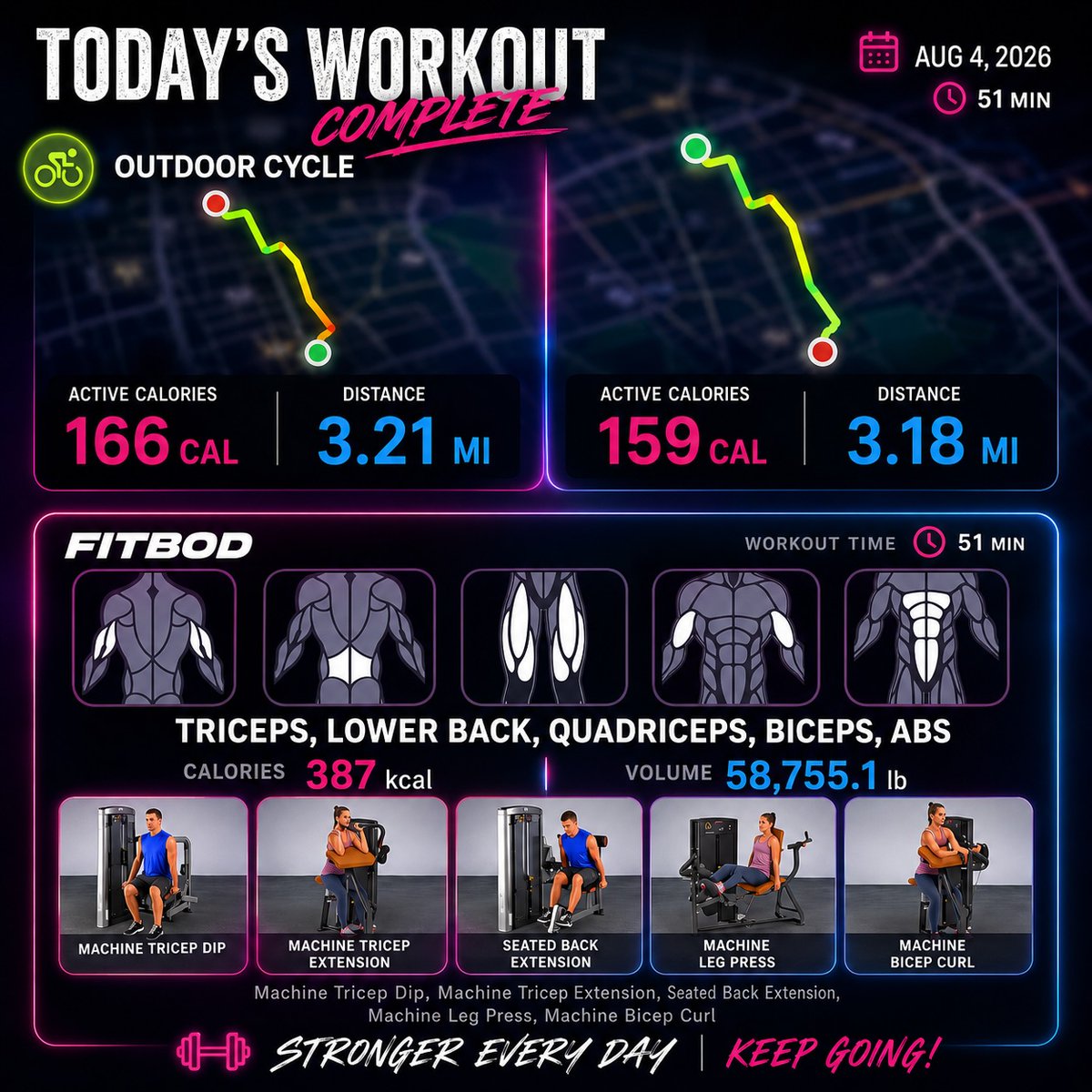 EstherAshbw5's tweet photo. Today’s workout was perfect! https://t.co/aEjIYnBaRR