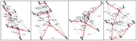 Sensors_MDPI's tweet photo. Laser Stripe Centerline Extraction Method for Deep-Hole Inner Surfaces Based on Line-Structured Light Vision Sensing

https://t.co/rYYsN3c2po

#laser_stripe_centerline_extraction #image_processing #minimum_spanning_tree #depth_first_search #noise_removal https://t.co/xpSpyI7Q9y