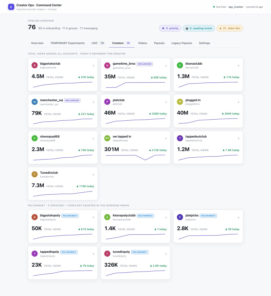 kylekimbuilds's tweet photo. all of our accounts https://t.co/Cvua8N79YD