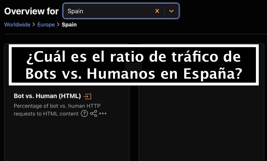 chemaalonso's tweet photo. El lado del mal - ¿Cuál es el ratio de tráfico de Bots vs. Humanos en España? https://t.co/78wWF7DllW #Bots #AI #Agentic #España #IA #InteligenciaArtificial #Humanos #Transformación https://t.co/sGoshPd21d
