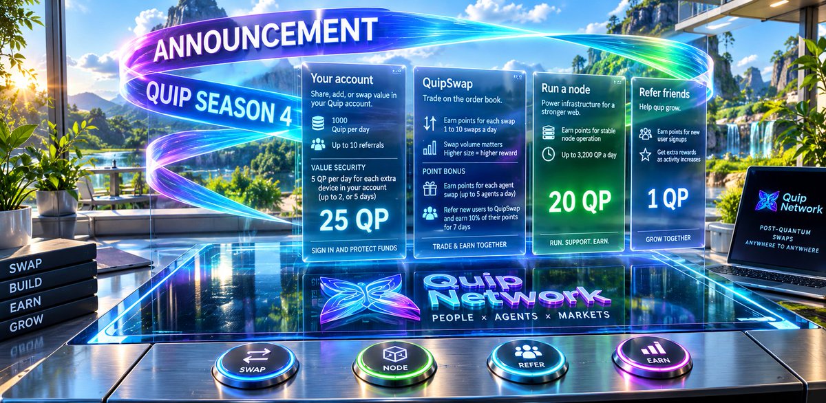 kishanchiku's tweet photo. Quantum risk is easy to underestimate because the threat is not here yet.

The harder problem is that cryptographic migration takes years, while quantum progress does not wait for an industry to catch up.

That makes @QuipNetwork’s Season 4 more interesting than a typical points campaign.

Quip is building around two sides of the transition:

→ Post-quantum protection for assets already living on chains like Bitcoin, Ethereum and Solana

→ A compute marketplace where classical and quantum operators can contribute infrastructure and earn for useful work

Season 4 turns that network-building into four measurable forms of participation:

• Secure value through a Quip account
• Trade or test QuipSwap
• Run a node and help validate quantum computation
• Bring new participants through referrals

The important part is the architecture behind the incentives.

Capital creates secured value.
Trading creates liquidity.
Nodes create infrastructure.
New users create network effects.

And the same ecosystem eventually needs QUIP for compute payments, asset movement and validator staking.

That is a much stronger incentive design than simply rewarding activity for activity’s sake.

The bigger question is whether post-quantum security becomes a feature users actively adopt before it becomes an emergency.

Quip is betting that the transition starts before the deadline forces it.

Season 4 is now live for six weeks.