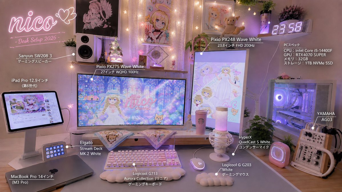 nicoちゃん (@nicocyan0117) / X