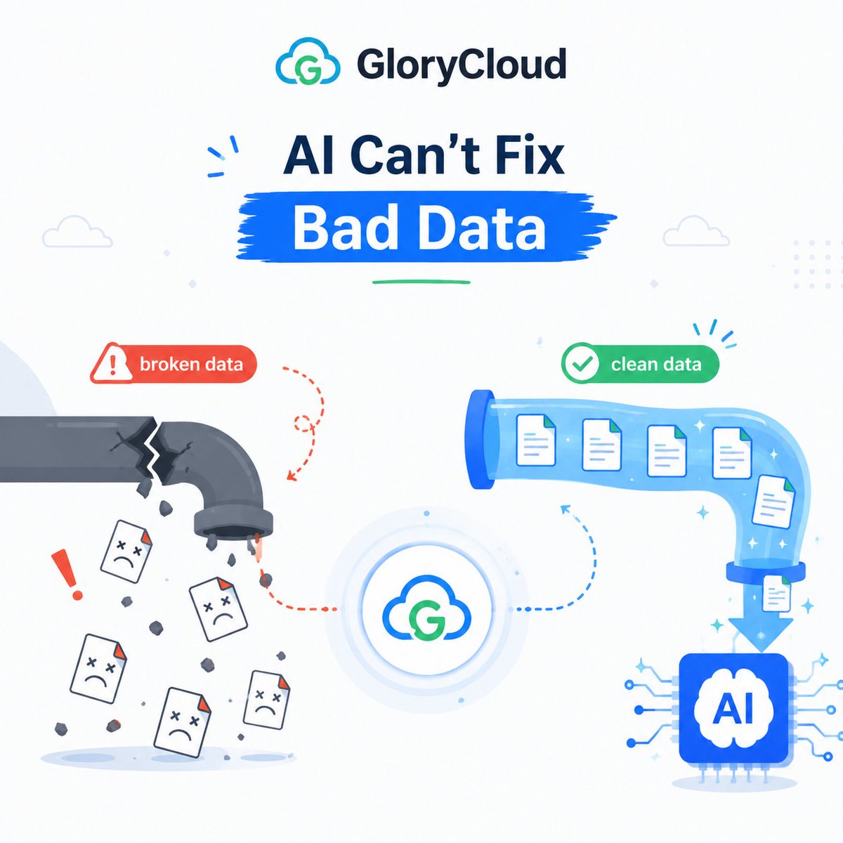 glorycloud_news's tweet photo. For teams building on scraped data — what breaks first in your pipeline?

Missed pages, broken renders, or inconsistent formatting? 👇

Curious who we are? Our site has the full picture 👉 https://t.co/fGnGxwuURp

#webscraping #dataextraction #AIData
 #Proxy #GloryCloud https://t.co/mnnYytBuv5