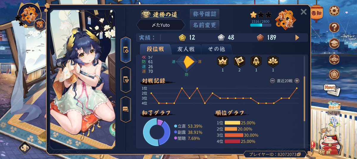 Simesaba_5563's tweet photo. 長いトンネルを抜けそうです
代償に後段しました
この後は上振れでいいですか？
 #麻雀  #雀魂 https://t.co/w7TpujG7NQ