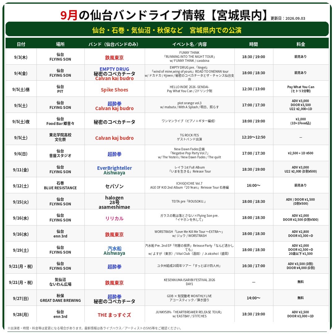 nori_chain's tweet photo. #勝手に仙台バンドライブ情報

一覧でご覧頂けるサイトも作っちまったので、是非！
随時追加！仙台バンドの情報求む🔥

https://t.co/iACwRsQuGv https://t.co/zRCaX8JSow