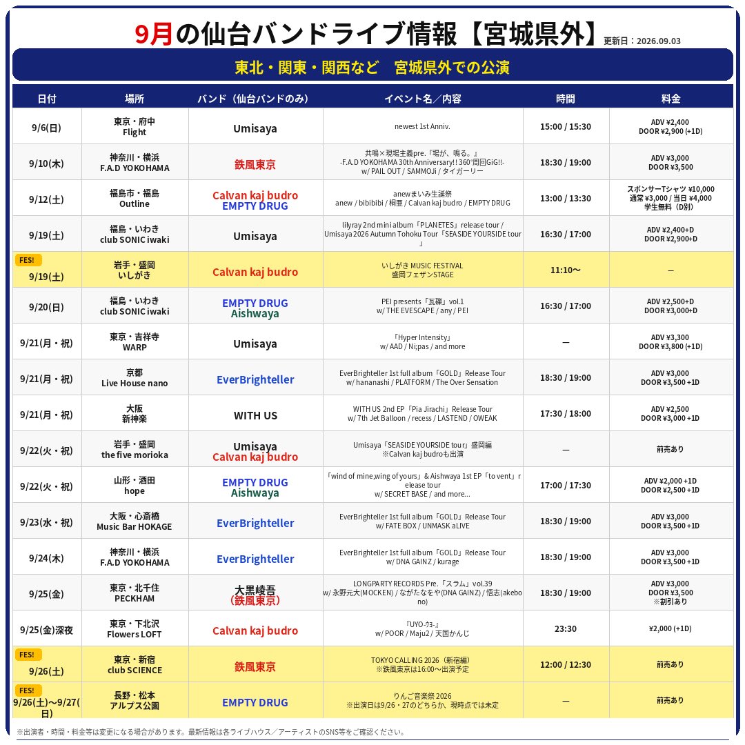 nori_chain's tweet photo. #勝手に仙台バンドライブ情報

一覧でご覧頂けるサイトも作っちまったので、是非！
随時追加！仙台バンドの情報求む🔥

https://t.co/iACwRsQuGv https://t.co/zRCaX8JSow
