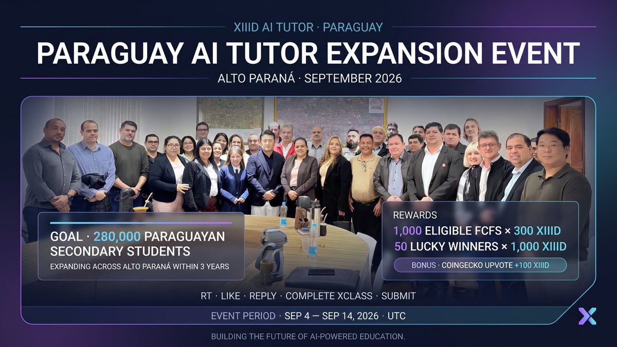 xiiid_official's tweet photo. Paraguay AI Tutor Expansion Event!

On Sept 1, XIIID met with local leaders in Alto Paraná to discuss expanding the AI Tutor pilot.

🎯 Our Goal
Expand the pilot across Alto Paraná and reach 280,000 Paraguayan secondary students within 3 years.

🎁 Rewards
· 1,000 FCFS Eligible Participants × 300 XIIID
· 50 Lucky Winners × 1,000 XIIID

⭐ Bonus Mission: Extra 100 XIIID
1️⃣ Go to XIIID’s CoinGecko page 
👉 https://t.co/b2ZpbYq4tD  
2️⃣ Click Upvote  
3️⃣ Take a screenshot & submit via the form

How to Participate
✅ RT & Like & Reply this event post
✅ Complete the "Paraguay Teachers & AI Tutor" class on XClass
✅ Submit the participation form 
👉 https://t.co/DwZ3cRvDPt

📅 Event Period
September 4 – September 14, 2026 (UTC)

📢 Results Announcement
September 15, 2026 (UTC)

⚠️Important⚠️
Rewards will be sent to the XWallet linked to the XClass account submitted in the participation form.
⚡ FCFS is determined by the completion time of the "Paraguay Teachers & AI Tutor" Class.
⚠️ Bots, duplicate accounts, and suspicious activity are excluded.
📖 Find the correct answers here
👉https://t.co/FSaoJTX5qX

Building the future of AI-powered education across Paraguay and beyond. 🚀

#XIIID #XCLASS #AITutor #AIEducation #Paraguay #CoinGecko
