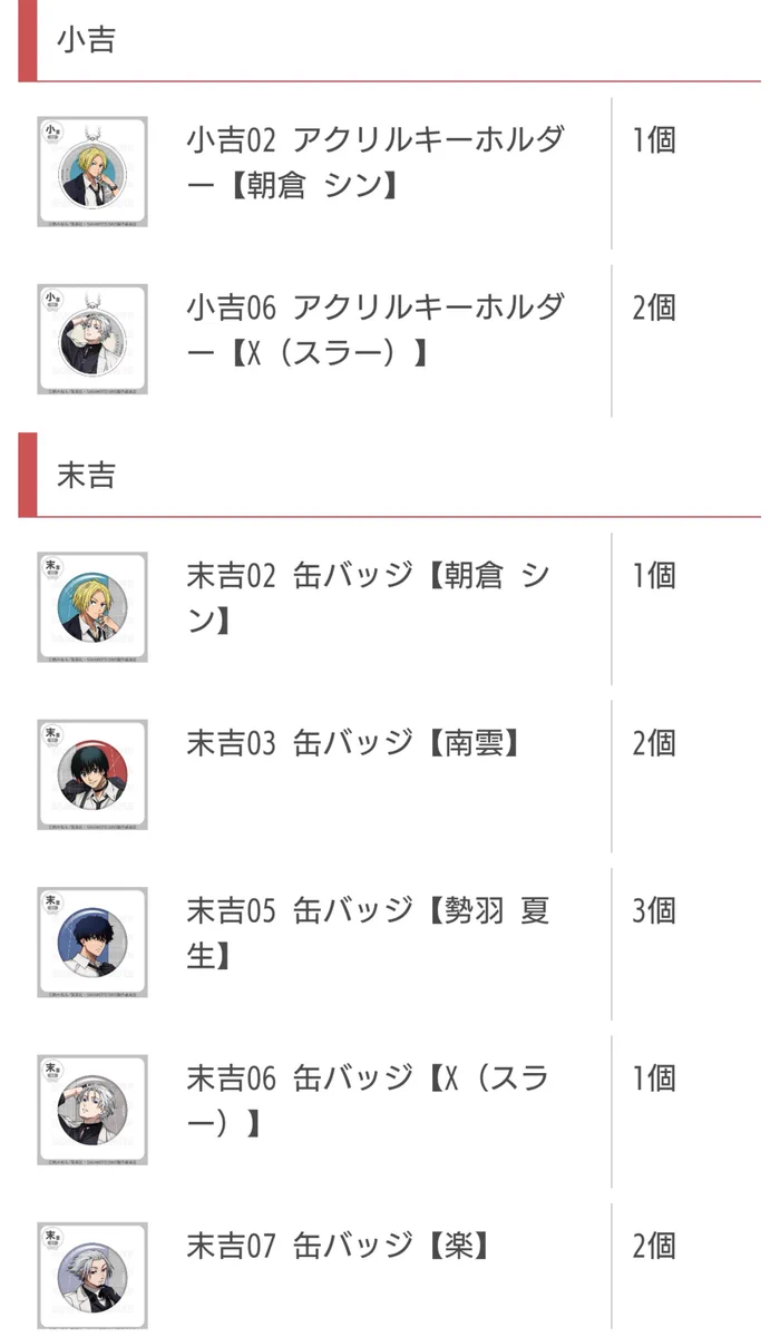 夏みかん。 on X: 