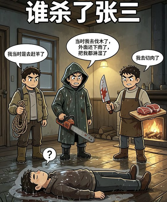 bahricandar's tweet photo. 各位侦探觉得谁的嫌疑最大？ https://t.co/KHklyXZs0X