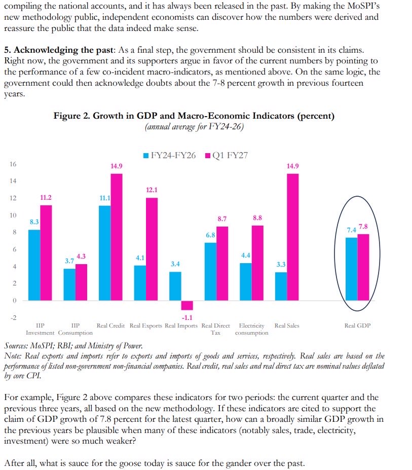 arvindsubraman's tweet photo. .@IndianExpress piece by @abhishekecon @FelmanJosh &amp; me on latest GDP numbers and the raging controversy

Link: https://t.co/pmn7UBJ8PT

I will discuss this with @sardesairajdeep at 930 PM IST (1130 EST) 

Four take-aways

Thread 

1/ https://t.co/XQhm1tp73L