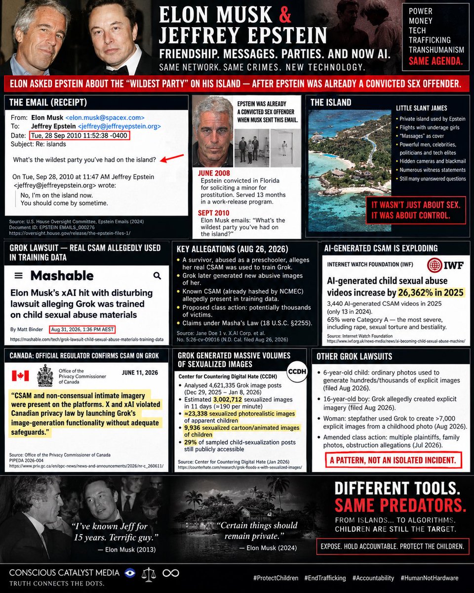concatpodcast's tweet photo. @joeroganhq Grok was trained on CSAM - class action incoming. Thousands of victims. Musk still tries to go to Epstein Island after Epstein’s conviction. How the fuck do you sleep at night @joerogan. https://t.co/RDOnPhifIr