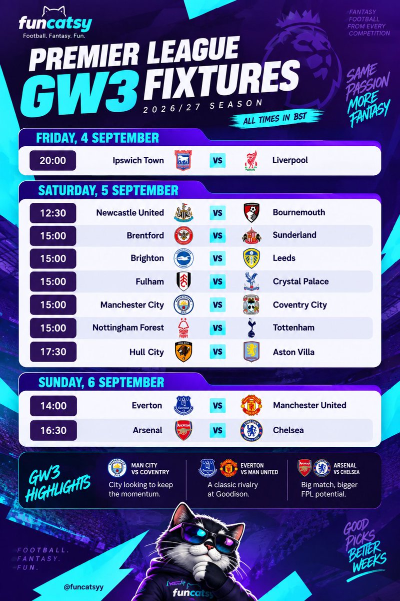 Funcatsyy's tweet photo. GW3 is here! 🐱⚽🔥

The fixtures are set, the decisions are getting harder. 👀

From Man City vs Coventry to Everton vs Man United and Arsenal vs Chelsea — there are plenty of FPL talking points this weekend.

Who are you backing for GW3? 👀

Good picks. Better weeks. 💜🩵

#FPL #FPLCommunity #FantasyPremierLeague