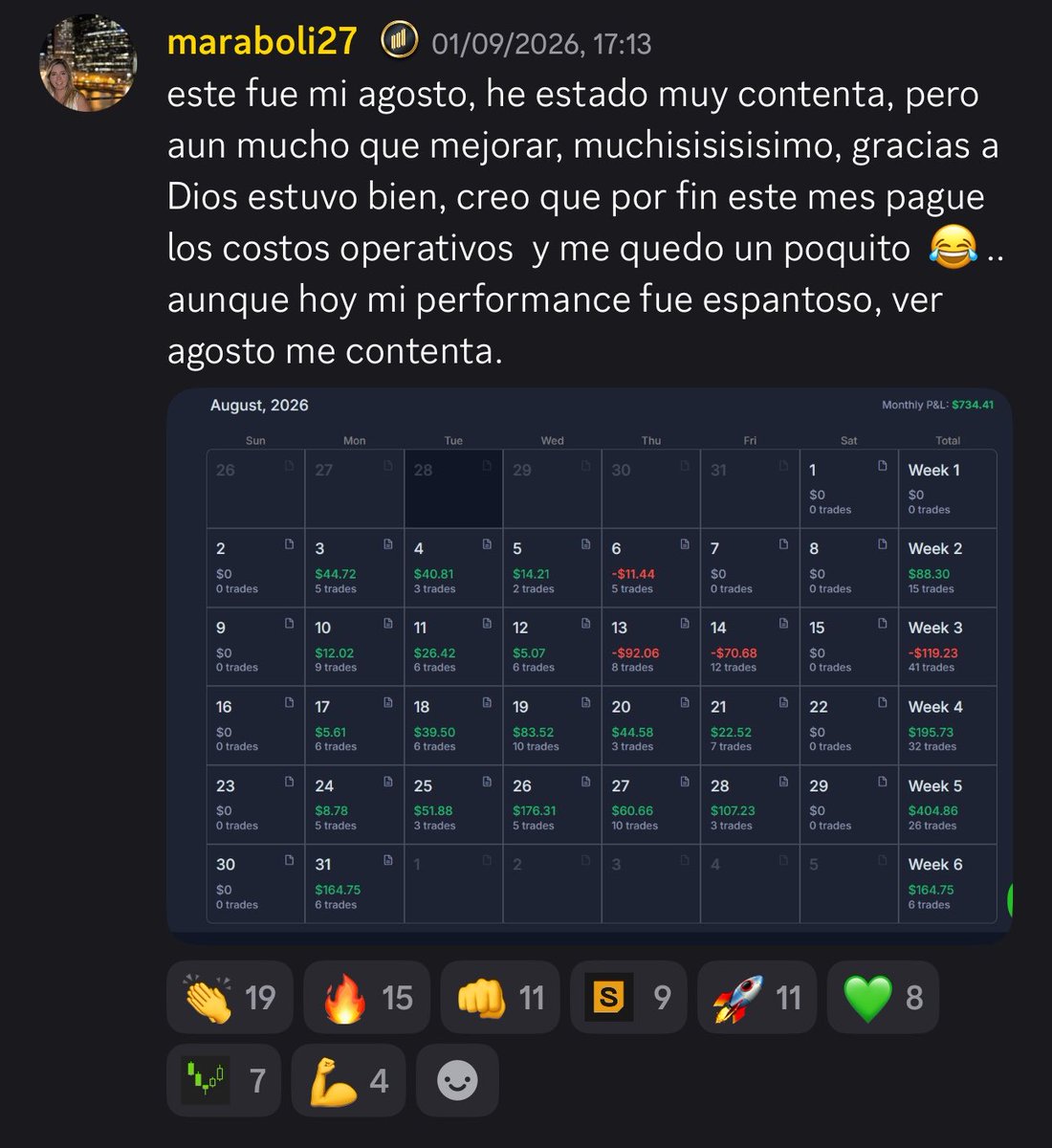 StocksTClub's tweet photo. “Por fin este mes pagué los costos operativos y me quedó un poquito” — así de honesto es el camino real del trading. Mes en positivo. 📈👏🏻👏🏻 Buen trabajo 💪🏼 #STC https://t.co/slXf39vvCZ