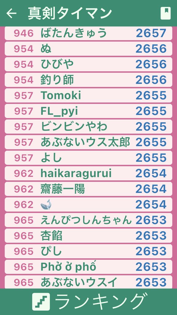 quiz_youyo's tweet photo. 俺はゴッドフィールドのランカーだぞ道を開けろ https://t.co/uKjCtuEbAo