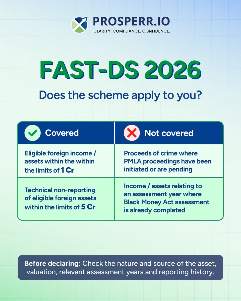 ProsperrOne's tweet photo. FAST-DS 2026: Does it apply to you? Know where you stand before declaring. Download Prosperr One and get expert tax guidance, all year round: https://t.co/RPfoL6ot5n
#FASTDS2026 #TaxCompliance #ForeignAssets #ProsperrOne https://t.co/d2MhN2BzSU