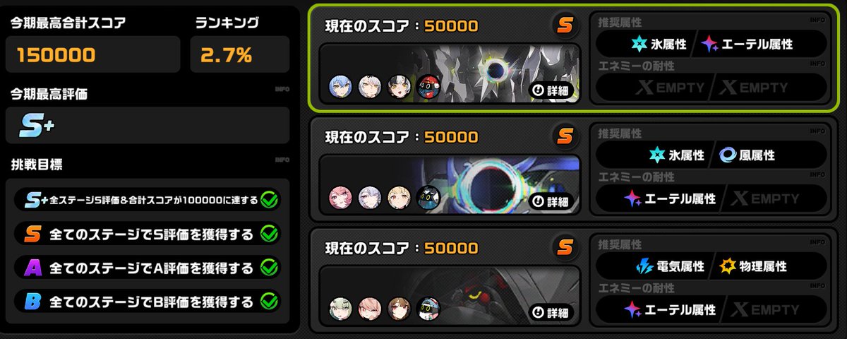 seronsiki's tweet photo. 初のフルスコア https://t.co/HhbsI1rFJc