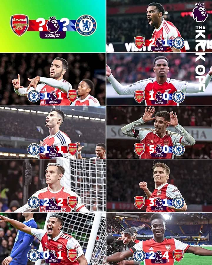 De_Light001's tweet photo. @ChelseaFC We don't need a result like this anymore,let's change it please 💪🏾💙👑 https://t.co/DXCbaFJkkQ