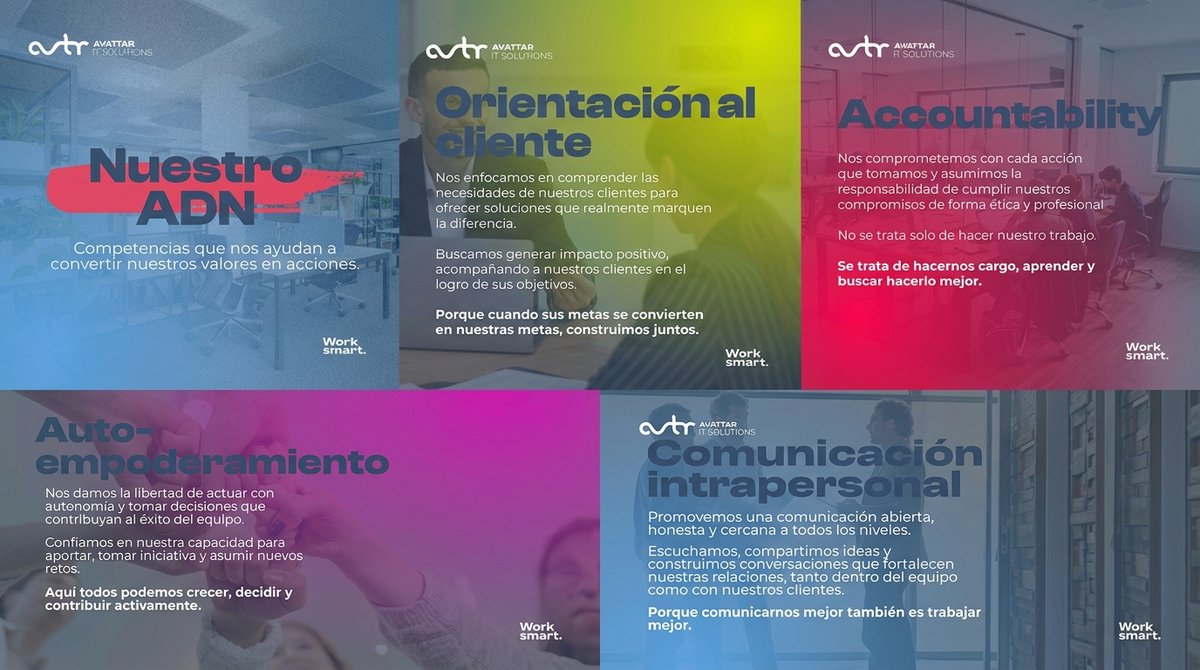 AlejandroMSabo1's tweet photo. En Avattar, nuestro ADN se demuestra en la práctica: orientación al cliente, accountability, autoempoderamiento y comunicación https://t.co/t0D6P6pSTw cultura se construye con las decisiones y la forma en que trabajamos.#ADNAvattar #CulturaOrganizacional #WorkSmart https://t.co/qhkMFWswZY