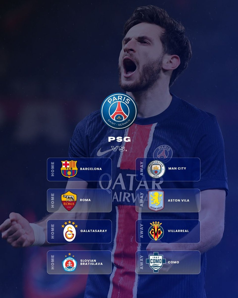 eFans's tweet photo. PSG. Real Madrid. Barcelona. Bayern. Liverpool. Man City. Arsenal. Inter. Atlético.

The kings, the giants, the challengers, the revenge stories. https://t.co/XQqIqTkPGX