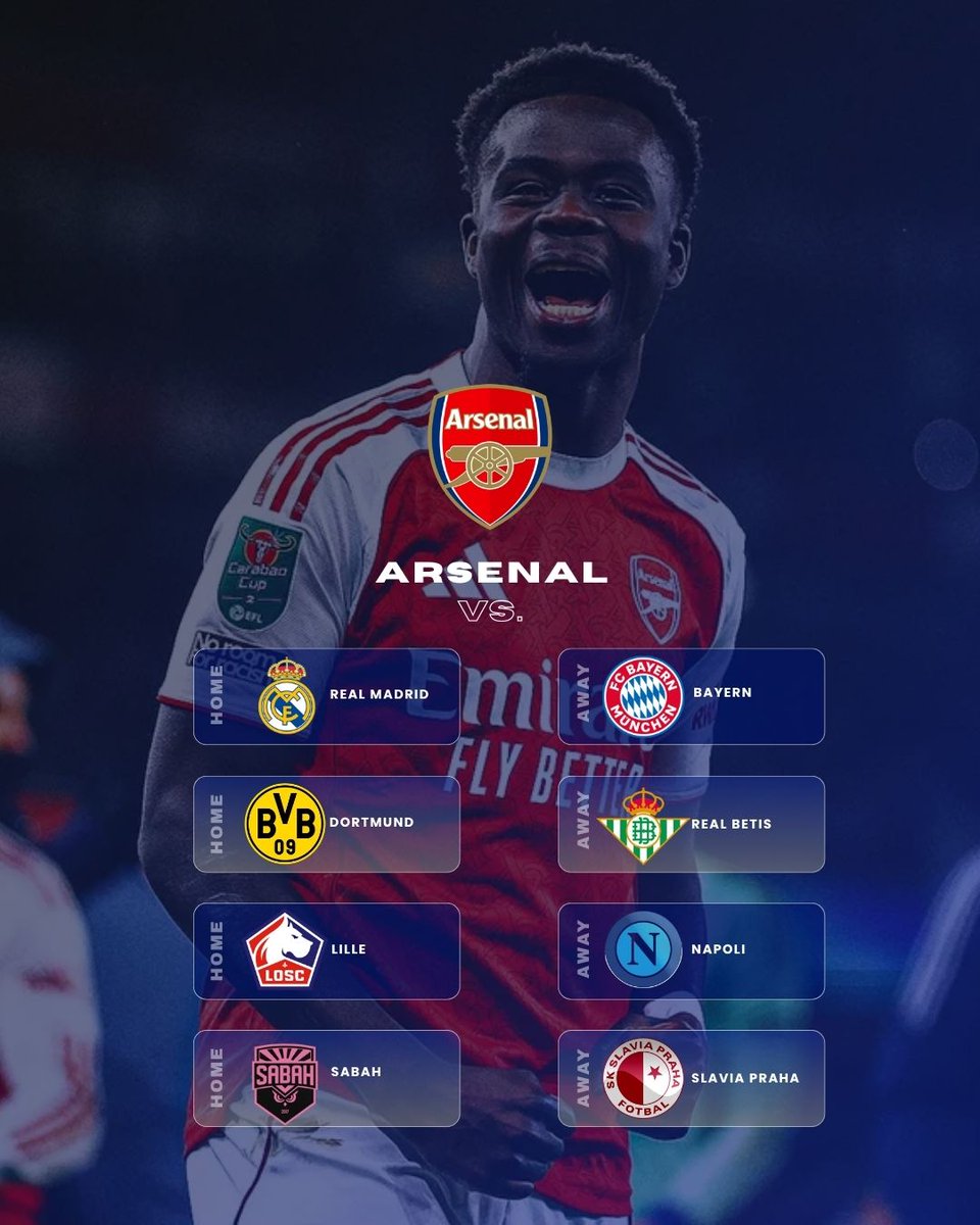 eFans's tweet photo. Another Champions League season is ready to explode.

Who has the hardest road to the trophy?

Ask eFans to break down the full Champions League draw.
🔗 https://t.co/NHKBlY4Cv7

#ChampionsLeague #UCL #RealMadrid #Barcelona #eFans https://t.co/qFTHJWYD8S