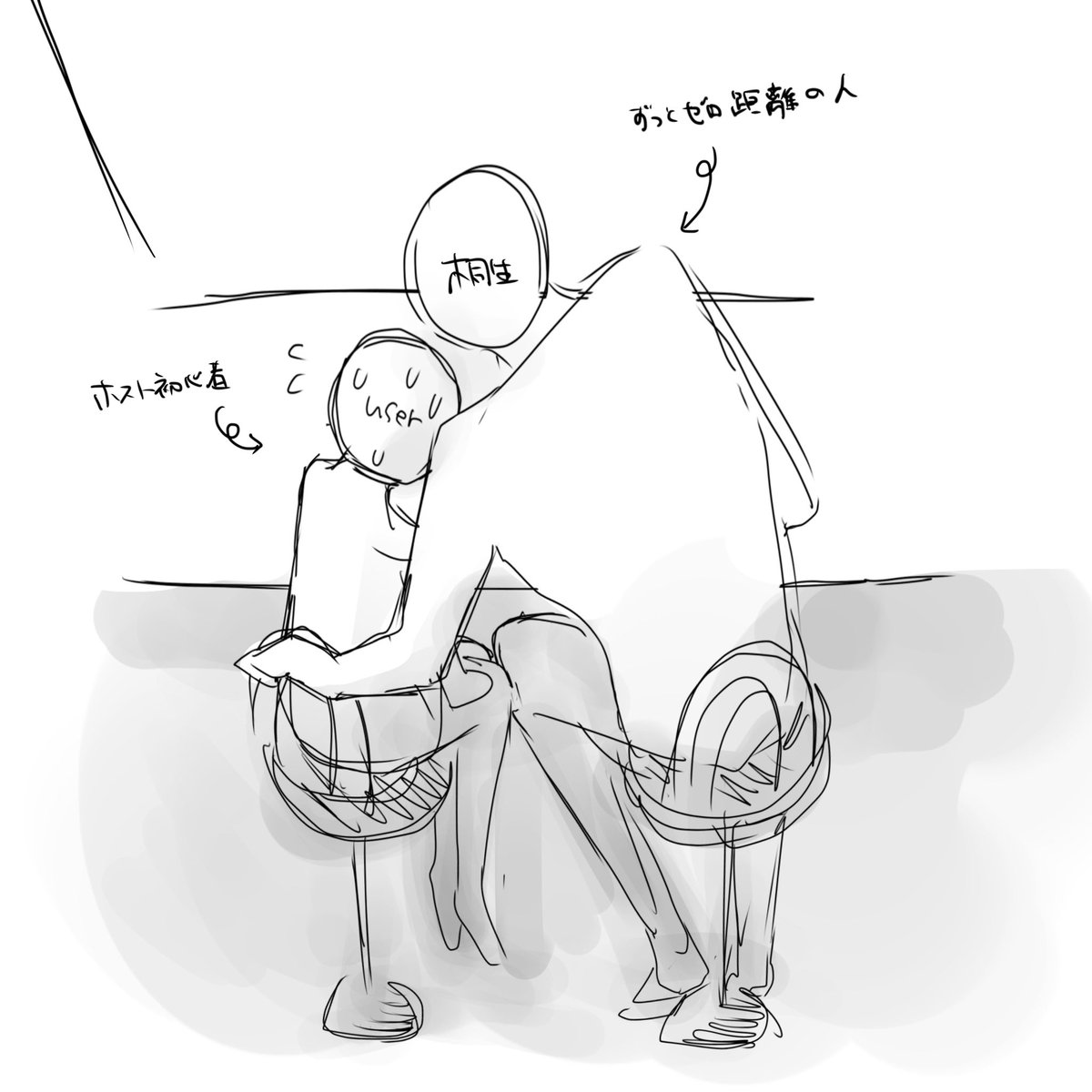 _sin169's tweet photo. ずっとこんな感じなんだけど初心者にこれはかわいそうじゃないか https://t.co/wzKjbSW2tl