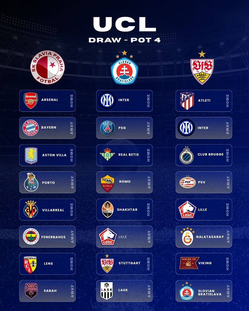 eFans's tweet photo. Dangerous away nights.

Teams nobody wants to face.

Who will shock Europe this Champions League season?

Ask eFans to break down the UCL dark horses.
🔗 https://t.co/NHKBlY4Cv7

#ChampionsLeague #UCL #Football #Soccer #eFans https://t.co/rjMwFWdhAD