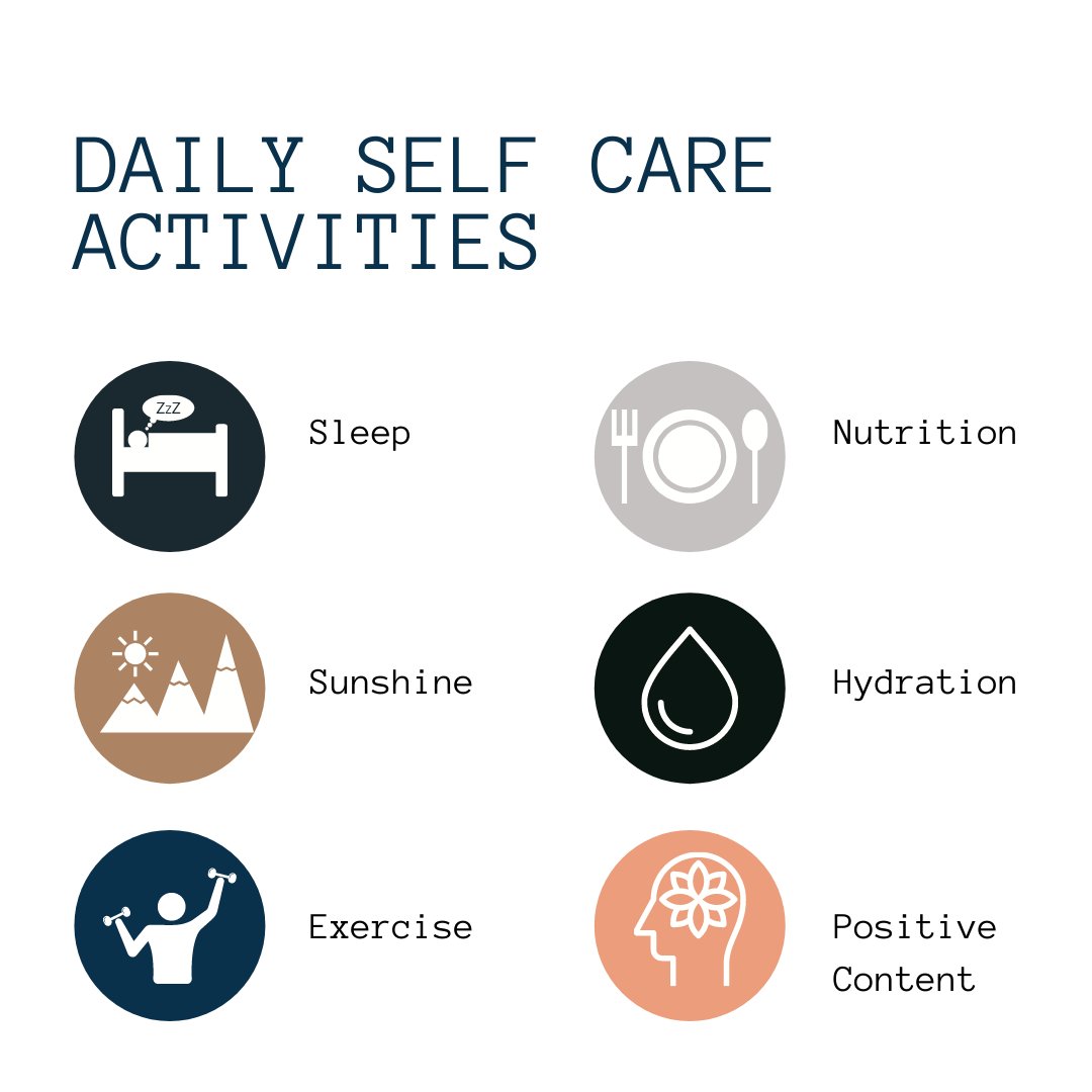 AddictionPolicy's tweet photo. Learn about the basic principles of self-care: sunshine, exercise, nutrition, hydration, positive content and sleep. This list may seem deceptively simple, but it holds a gold mine of help and lasting wellness for all of us. Are you checking each of these off each day? https://t.co/GiiTOGTD6T