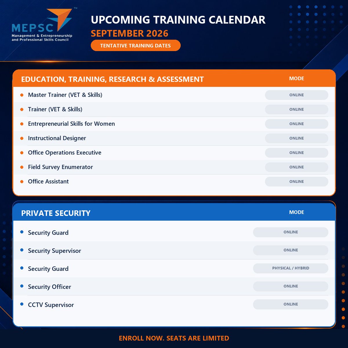 MEPSCindia's tweet photo. Whether you aim to become a Trainer, Master Trainer, or enhance your expertise across sector-specific domains, our structured learning pathways help you grow with industry-aligned skills.

📅 Explore the September 2026 Training Calendar and plan your certification journey today.

Please note: All training dates are tentative and subject to change.
.
.
.
.
.
.
.
.
.
#MEPSC #SkillIndia #TrainingCalendar #course #skill