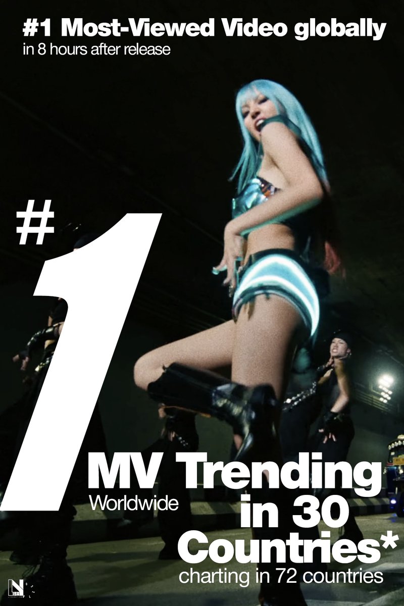 LISANATIONS_'s tweet photo. #LISA’s “SaWaDiKa” is currently the #1 Most Viewed Video globally 
.
and the #1 MV Trending Worldwide on YouTube, charting in 72 countries with 30 countries at #1! 🌍  🔥
.
 #1 in 30 countries: 
#1 United Arab Emirates
#1 Australia
#1 Bolivia
#1 Brazil
#1 Canada
#1 Cyprus
#1 Algeria
#1 Egypt
#1 France
#1 Guatemala
#1 Honduras
#1 Indonesia
#1 Italy
#1 Jordan
#1 South Korea
#1 Libya
#1 Malaysia
#1 Nicaragua
#1 New Zealand
#1 Peru
#1 Philippines
#1 Paraguay
#1 Qatar
#1 Saudi Arabia
#1 Singapore
#1 Thailand
#1 Tunisia
#1 Türkiye
#1 United Kingdom
#1 United States

SAWADIKA OUT NOW 
#LISA_SaWaDiKa
@wearelloud