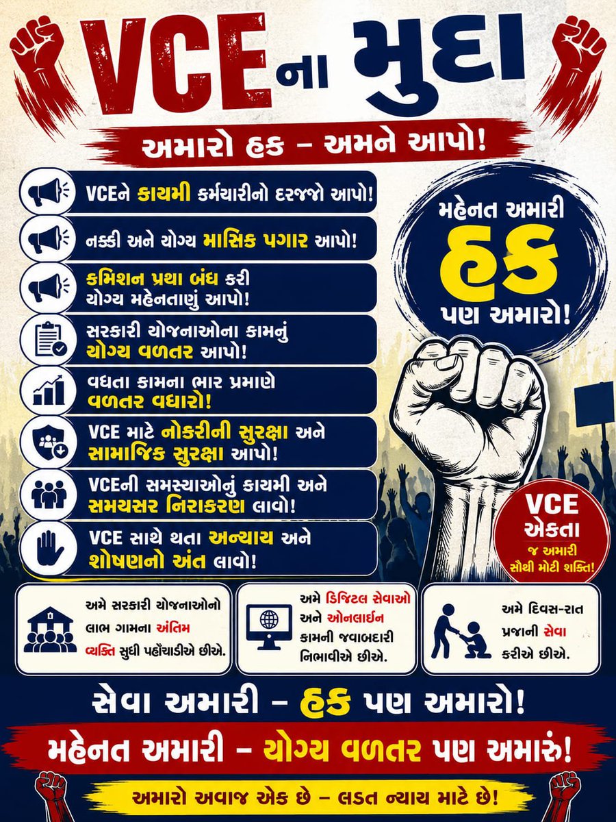 ghanshyamsi2's tweet photo. આ મે બનાવ્યું https://t.co/x5KU8nLHVM